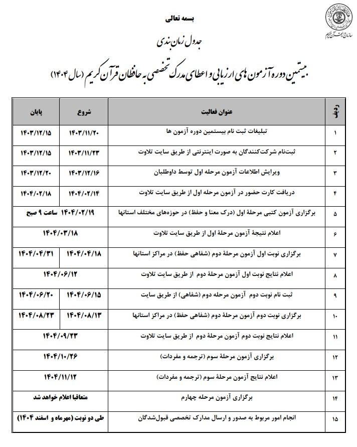 جدول زمان بندی بیستمین دوره آزمون های تخصصی حفظ قرآن